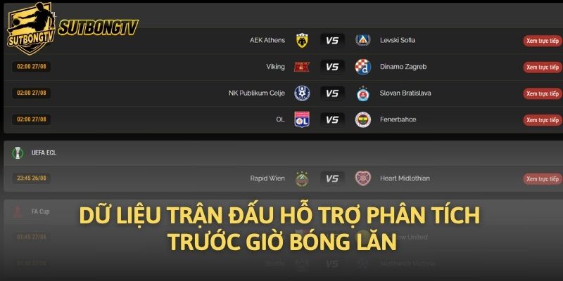 Dữ liệu trận đấu hỗ trợ phân tích trước giờ bóng lăn