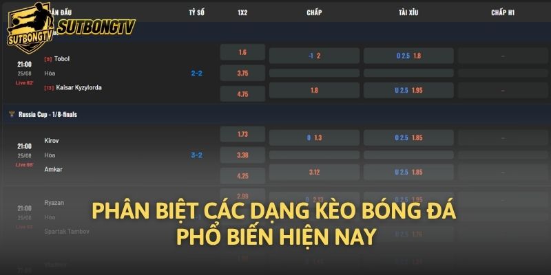 Phân biệt các dạng kèo bóng đá phổ biến hiện nay